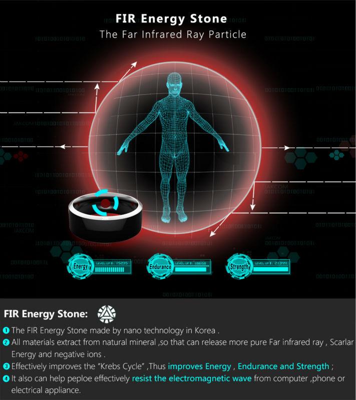 Smart NFC Ring