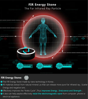 Smart NFC Ring